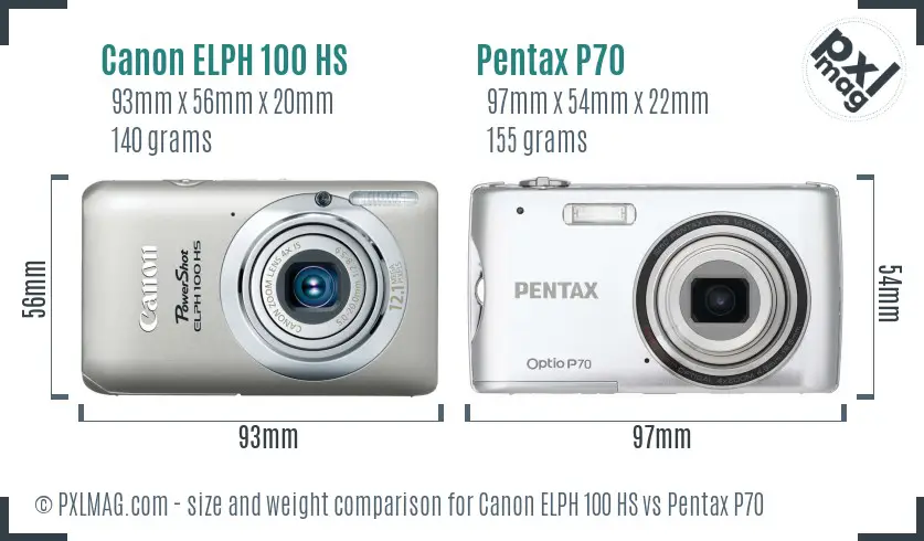 Canon ELPH 100 HS vs Pentax P70 size comparison