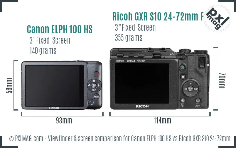 Canon ELPH 100 HS vs Ricoh GXR S10 24-72mm F2.5-4.4 VC Screen and Viewfinder comparison