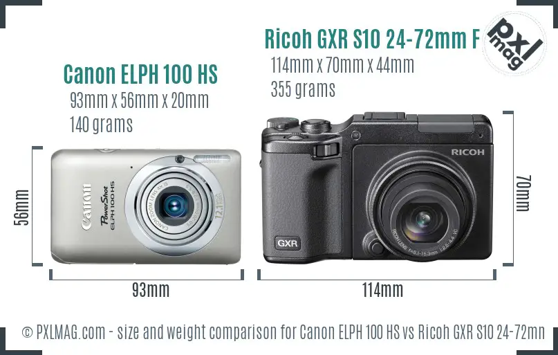 Canon ELPH 100 HS vs Ricoh GXR S10 24-72mm F2.5-4.4 VC size comparison