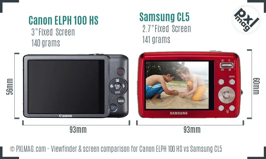 Canon ELPH 100 HS vs Samsung CL5 Screen and Viewfinder comparison