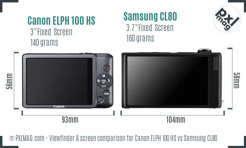 Canon ELPH 100 HS vs Samsung CL80 Screen and Viewfinder comparison