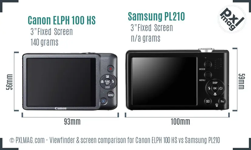 Canon ELPH 100 HS vs Samsung PL210 Screen and Viewfinder comparison