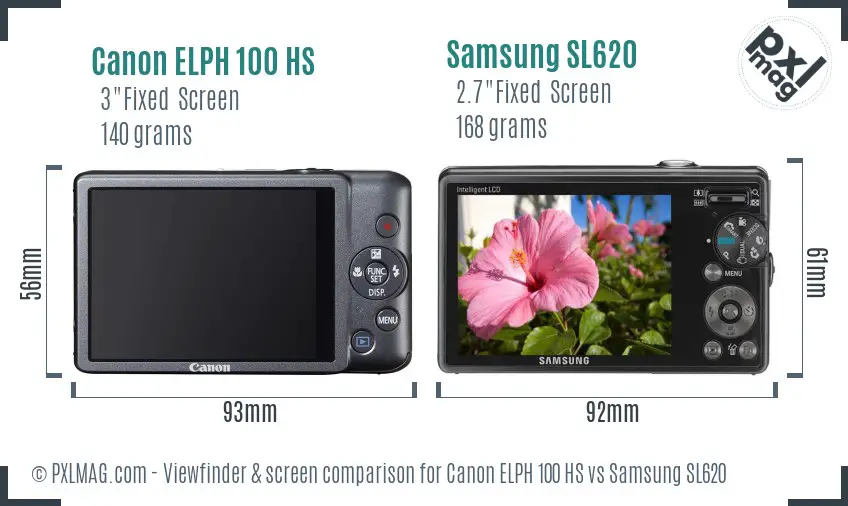 Canon ELPH 100 HS vs Samsung SL620 Screen and Viewfinder comparison