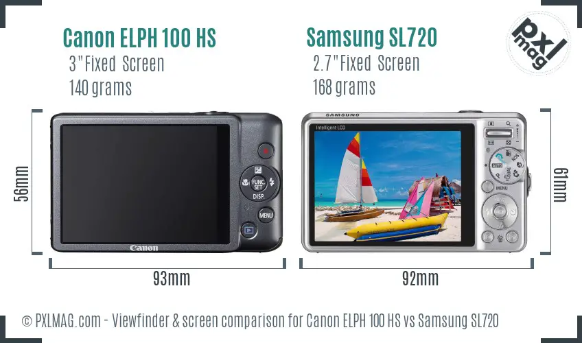 Canon ELPH 100 HS vs Samsung SL720 Screen and Viewfinder comparison