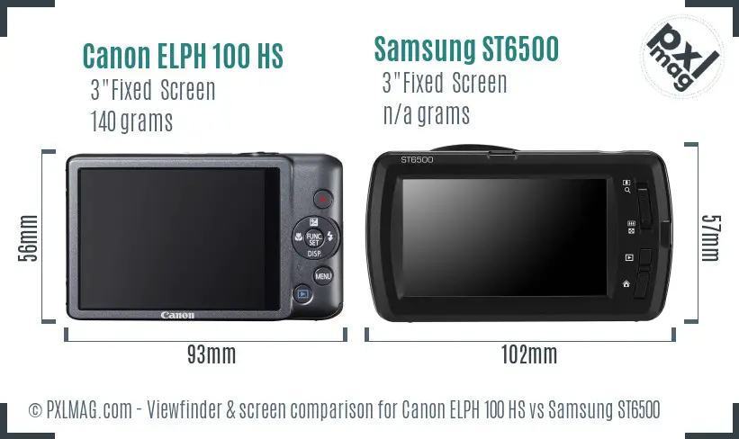 Canon ELPH 100 HS vs Samsung ST6500 Screen and Viewfinder comparison