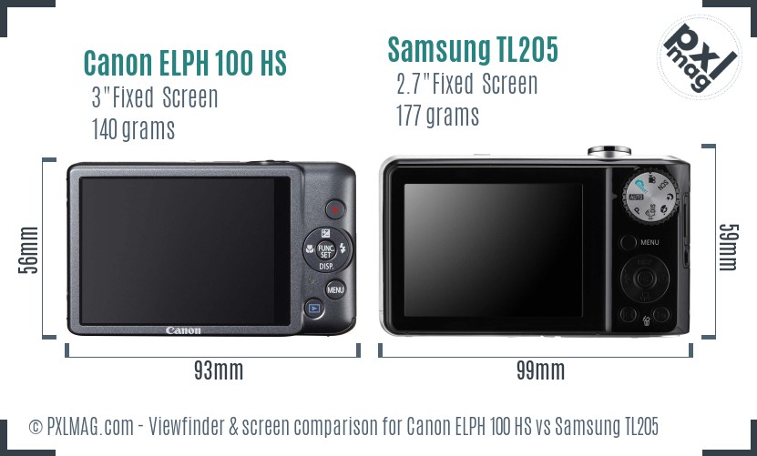 Canon ELPH 100 HS vs Samsung TL205 Screen and Viewfinder comparison