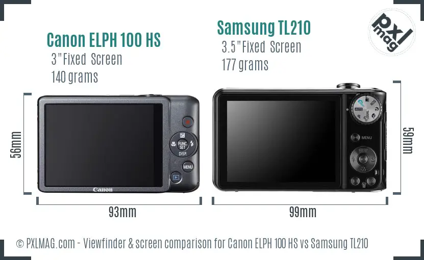 Canon ELPH 100 HS vs Samsung TL210 Screen and Viewfinder comparison