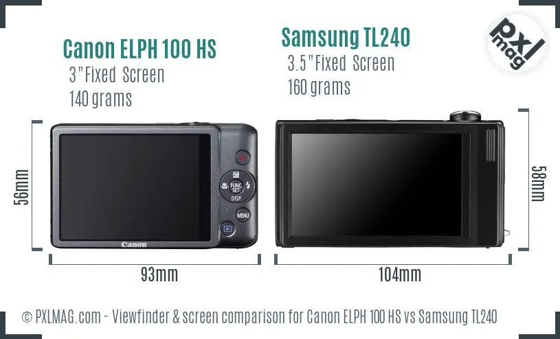Canon ELPH 100 HS vs Samsung TL240 Screen and Viewfinder comparison