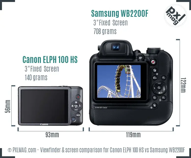 Canon ELPH 100 HS vs Samsung WB2200F Screen and Viewfinder comparison