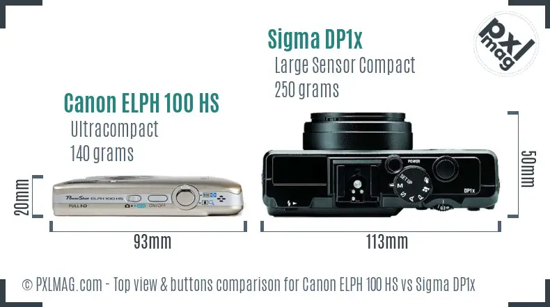 Canon ELPH 100 HS vs Sigma DP1x top view buttons comparison