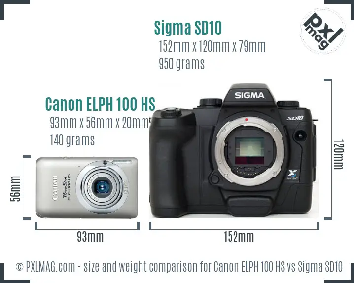 Canon ELPH 100 HS vs Sigma SD10 size comparison