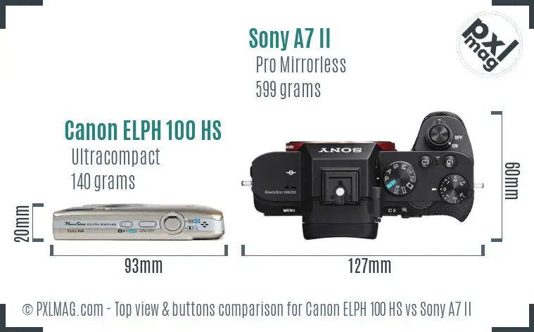 Canon ELPH 100 HS vs Sony A7 II top view buttons comparison