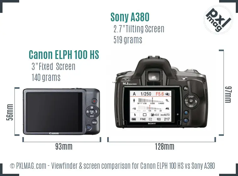 Canon ELPH 100 HS vs Sony A380 Screen and Viewfinder comparison