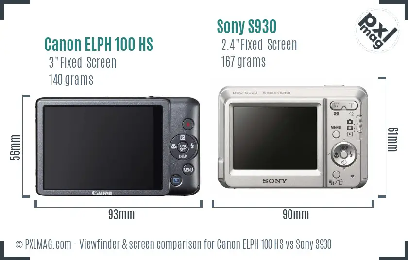 Canon ELPH 100 HS vs Sony S930 Screen and Viewfinder comparison