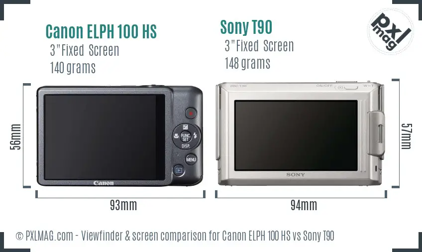 Canon ELPH 100 HS vs Sony T90 Screen and Viewfinder comparison
