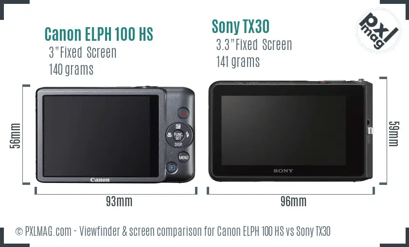 Canon ELPH 100 HS vs Sony TX30 Screen and Viewfinder comparison