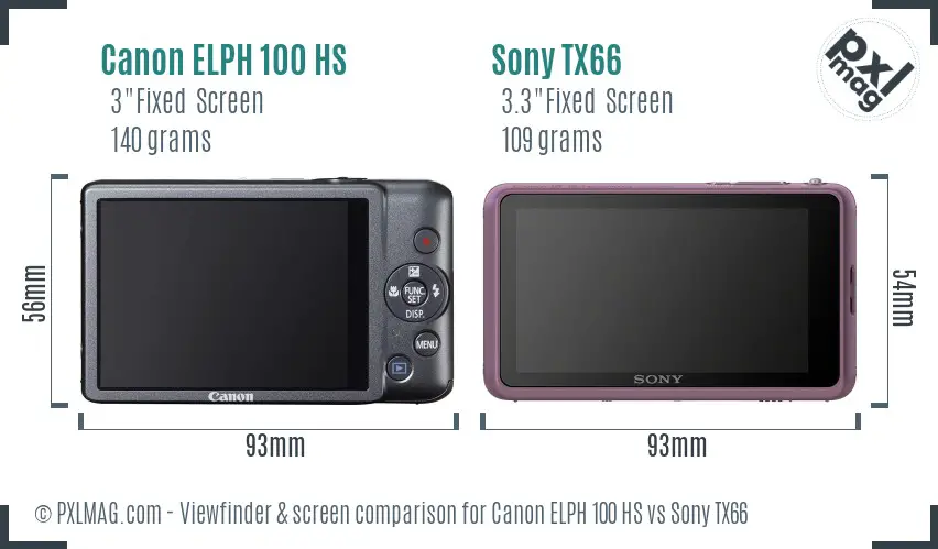 Canon ELPH 100 HS vs Sony TX66 Screen and Viewfinder comparison