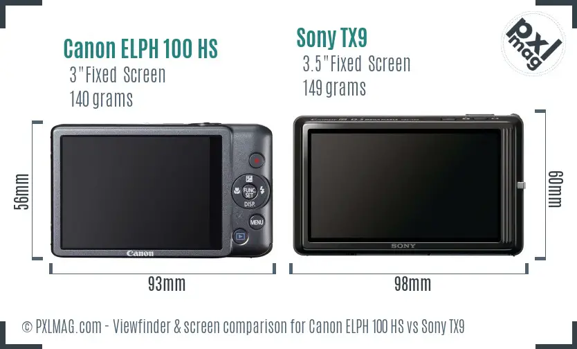 Canon ELPH 100 HS vs Sony TX9 Screen and Viewfinder comparison