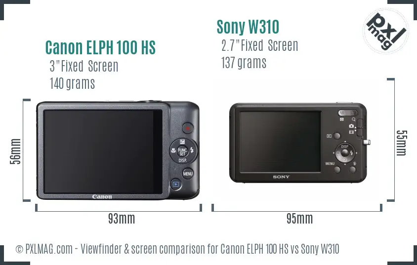 Canon ELPH 100 HS vs Sony W310 Screen and Viewfinder comparison