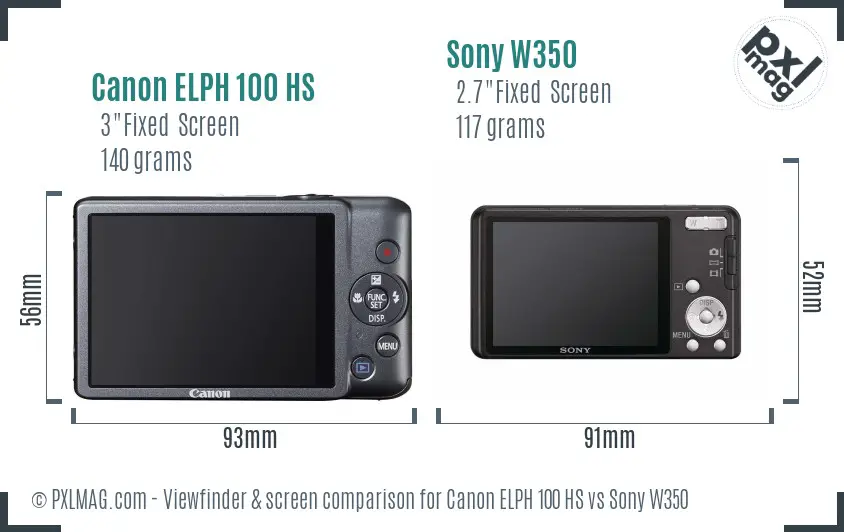Canon ELPH 100 HS vs Sony W350 Screen and Viewfinder comparison