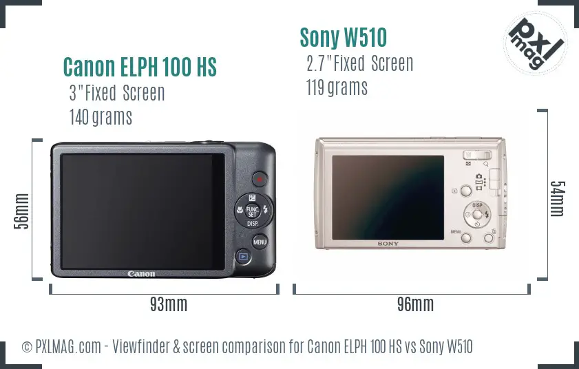 Canon ELPH 100 HS vs Sony W510 Screen and Viewfinder comparison
