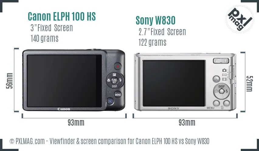 Canon ELPH 100 HS vs Sony W830 Screen and Viewfinder comparison