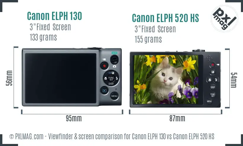 Canon ELPH 130 vs Canon ELPH 520 HS Screen and Viewfinder comparison