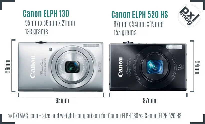 Canon ELPH 130 vs Canon ELPH 520 HS size comparison