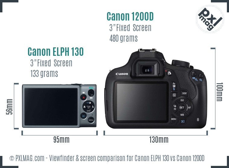 Canon ELPH 130 vs Canon 1200D Screen and Viewfinder comparison