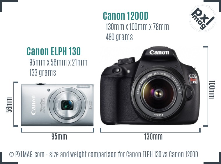 Canon ELPH 130 vs Canon 1200D size comparison Canon ELPH 130 vs Canon 1200D size comparison