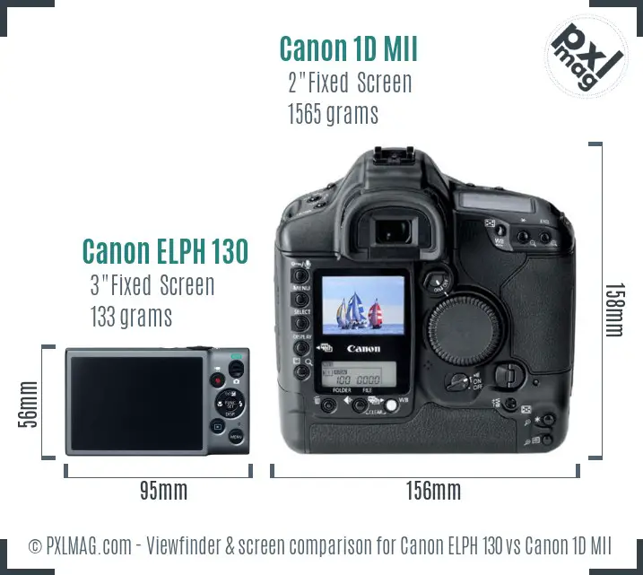 Canon ELPH 130 vs Canon 1D MII Screen and Viewfinder comparison Canon ELPH 130 vs Canon 1D MII Screen and Viewfinder comparison