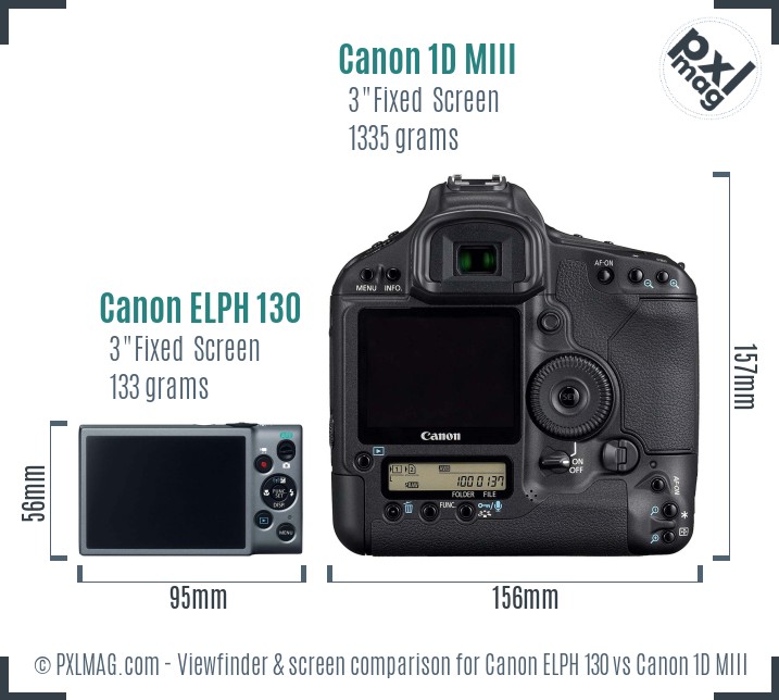 Canon ELPH 130 vs Canon 1D MIII Screen and Viewfinder comparison