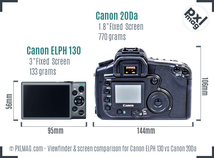 Canon ELPH 130 vs Canon 20Da Screen and Viewfinder comparison