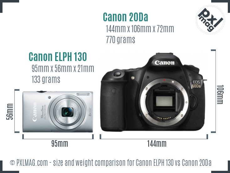 Canon ELPH 130 vs Canon 20Da size comparison