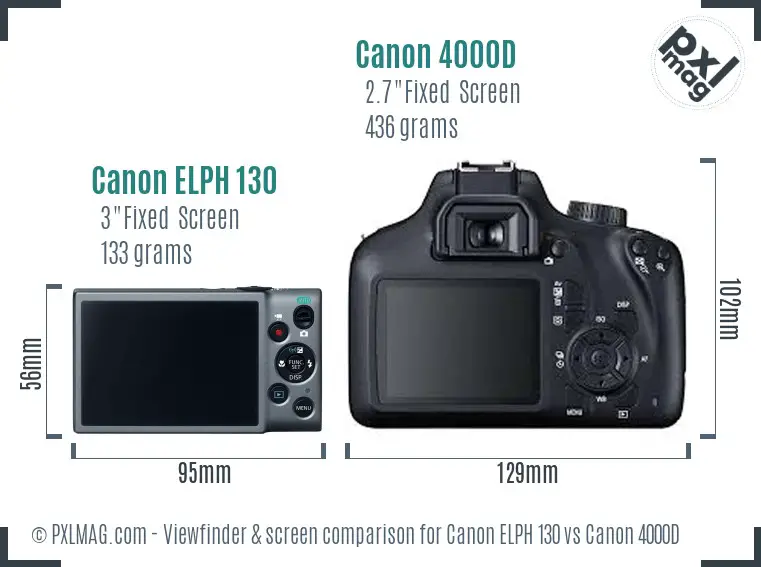 Canon ELPH 130 vs Canon 4000D Screen and Viewfinder comparison