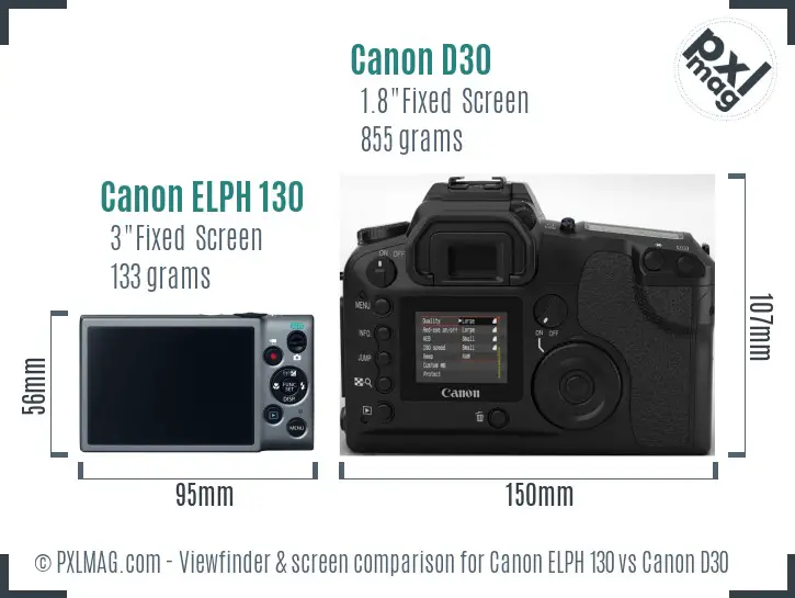 Canon ELPH 130 vs Canon D30 Screen and Viewfinder comparison Canon ELPH 130 vs Canon D30 Screen and Viewfinder comparison