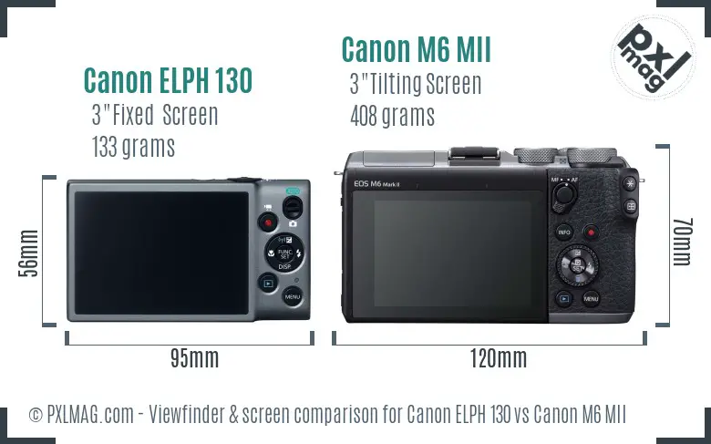 Canon ELPH 130 vs Canon M6 MII Screen and Viewfinder comparison