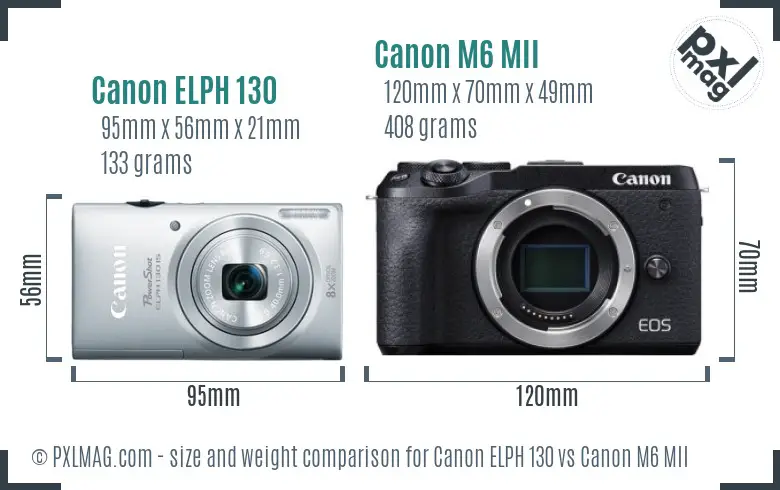 Canon ELPH 130 vs Canon M6 MII size comparison