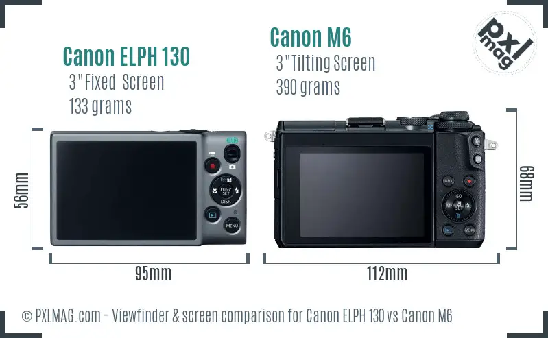 Canon ELPH 130 vs Canon M6 Screen and Viewfinder comparison