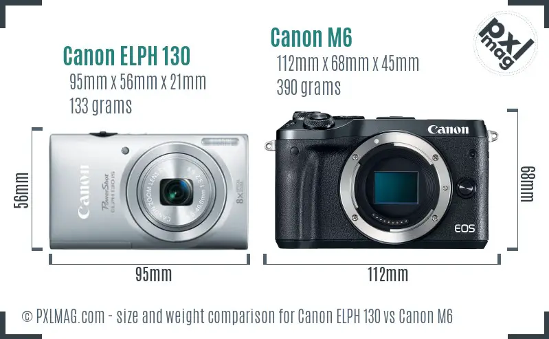 Canon ELPH 130 vs Canon M6 size comparison