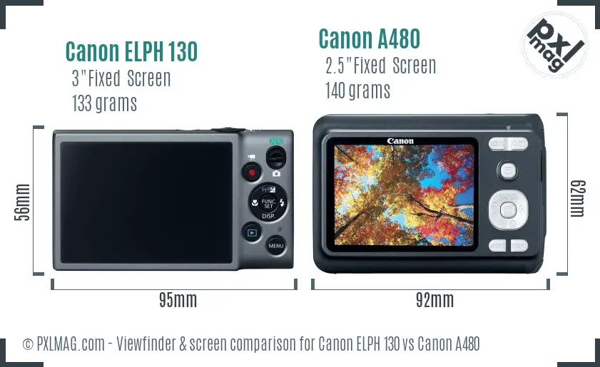 Canon ELPH 130 vs Canon A480 Screen and Viewfinder comparison