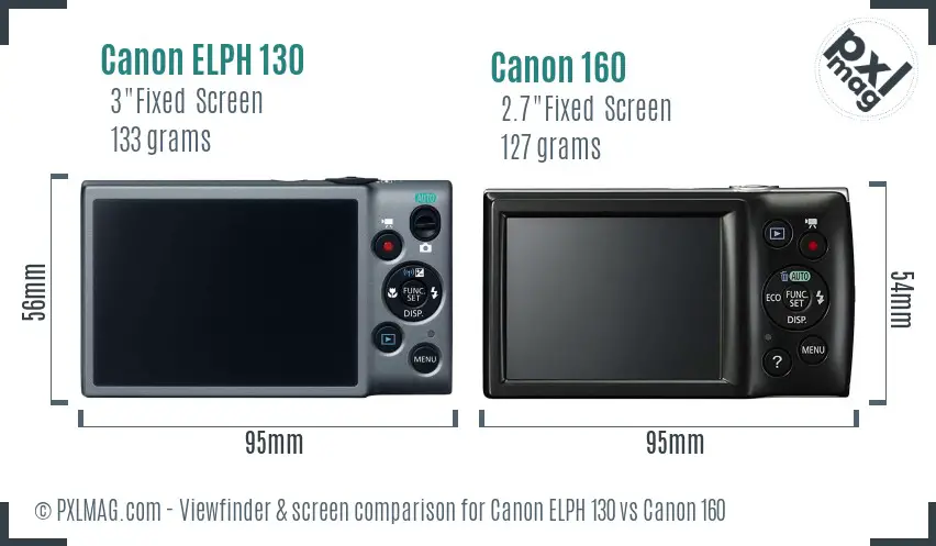 Canon ELPH 130 vs Canon 160 Screen and Viewfinder comparison