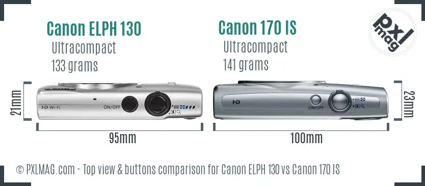 Top view design and control layout comparison