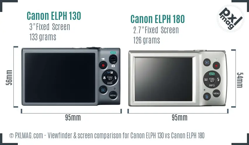 Canon ELPH 130 vs Canon ELPH 180 Screen and Viewfinder comparison