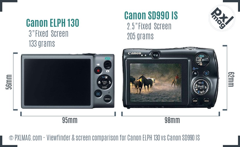 Canon ELPH 130 vs Canon SD990 IS Screen and Viewfinder comparison