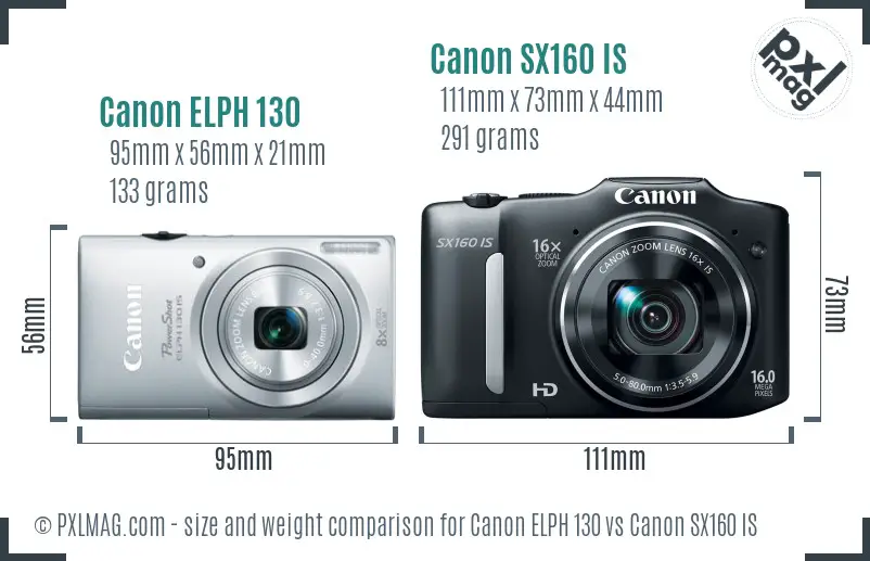 Canon ELPH 130 vs Canon SX160 IS size comparison