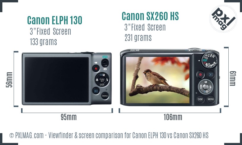 Canon ELPH 130 vs Canon SX260 HS Screen and Viewfinder comparison