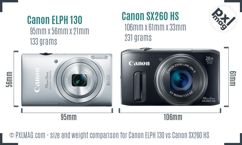 Canon ELPH 130 vs Canon SX260 HS size comparison Canon ELPH 130 vs Canon SX260 HS size comparison