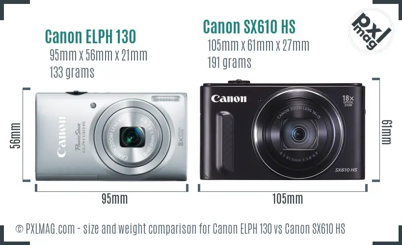 powershot elph 130 is