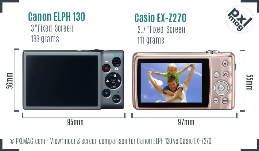 Canon ELPH 130 vs Casio EX-Z270 Screen and Viewfinder comparison